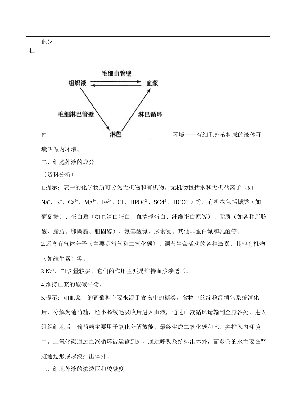 11细胞生活的环境_第2页