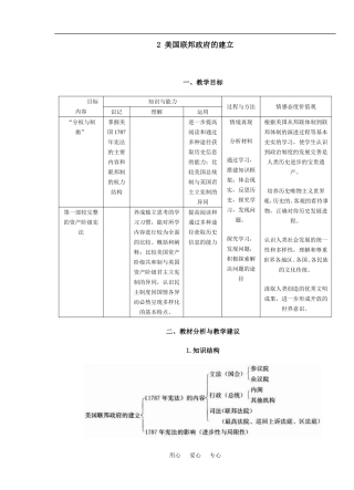 2 美国联邦政府的建立