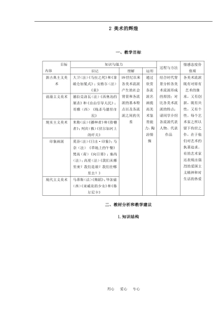 2 美术的辉煌