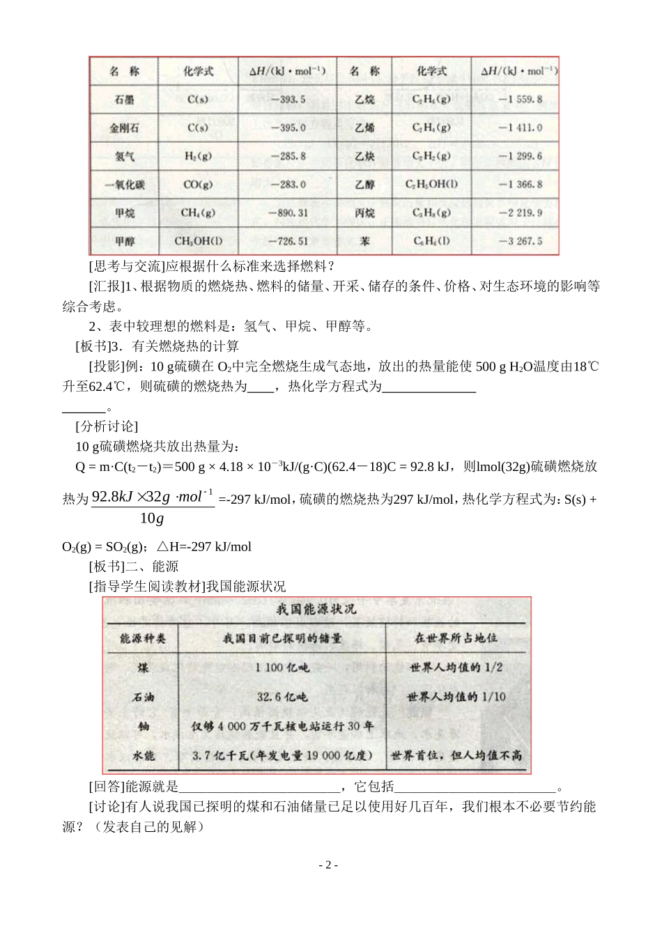 2 燃烧热 能源_第2页