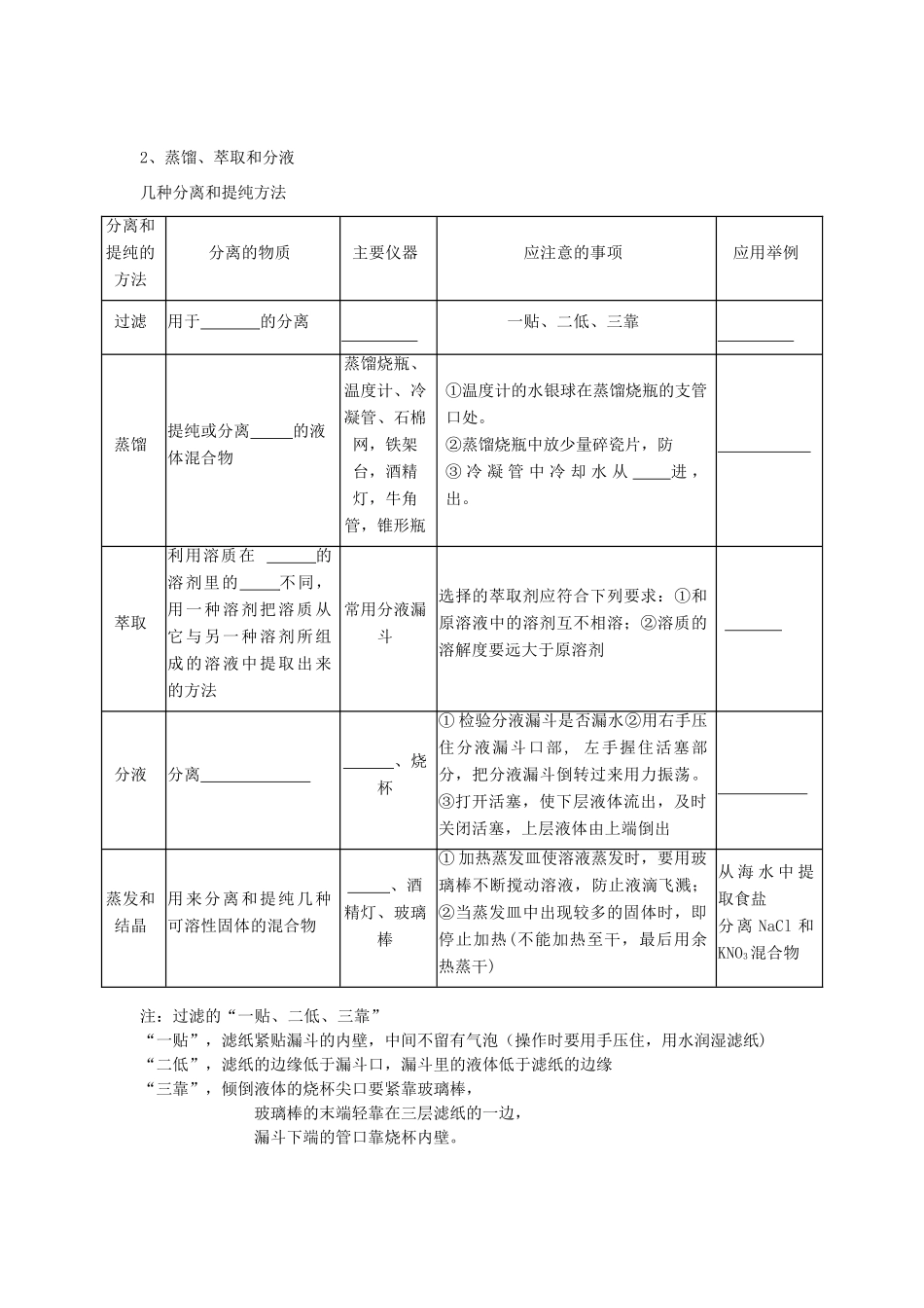 1.1.3化学实验基本方法_第2页