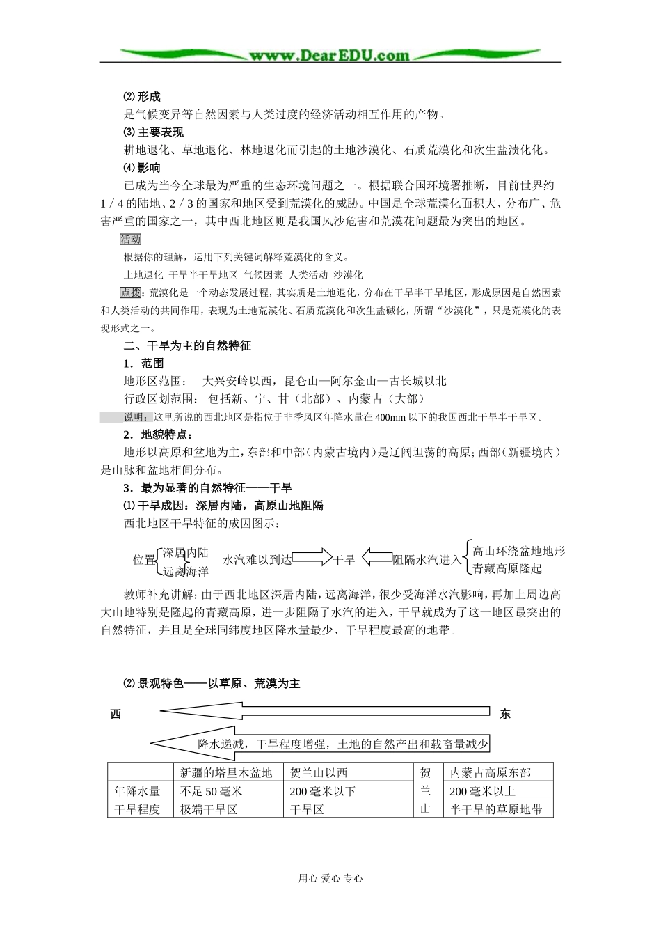 2.1 荒漠化的防治_第2页