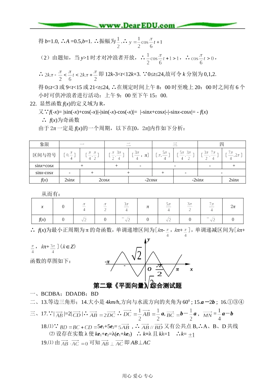 06数学必修（4）章节综合练习参考答案_第2页