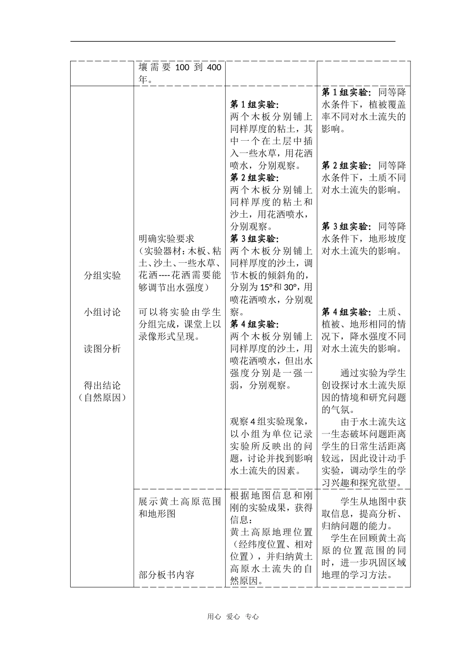 2.1 中国黄土高原水土流失的治理（教案）3_第2页