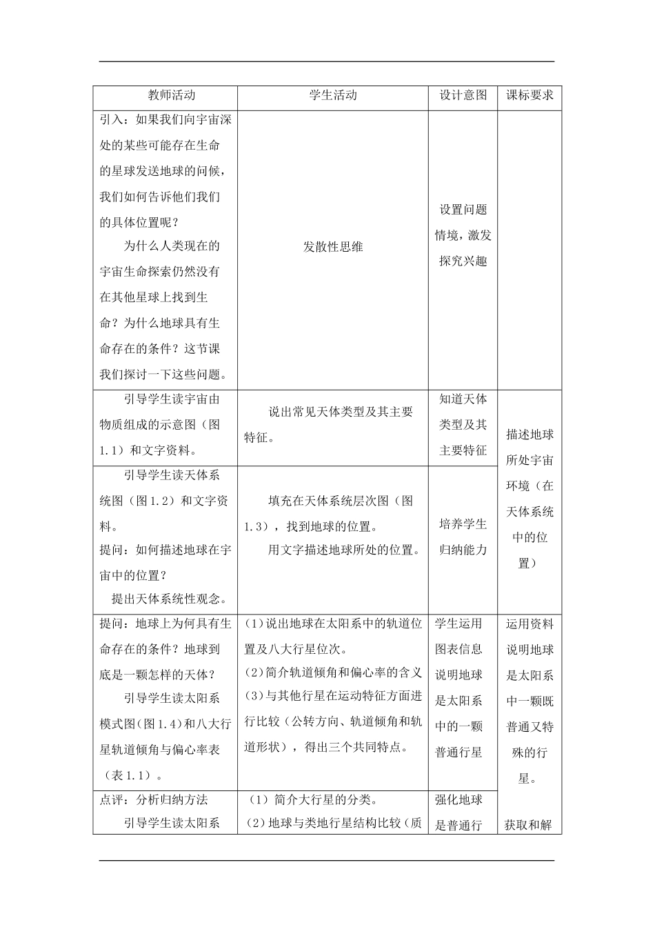1.1宇宙中的地球_第2页