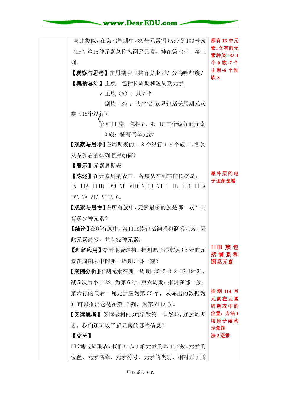 1.1元素周期表1课时1_第3页
