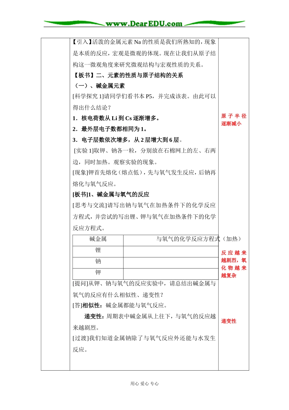 1.1元素周期表2课时2_第2页