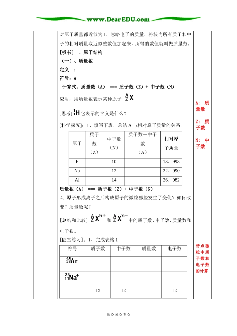 1.1元素周期表4课时4_第2页