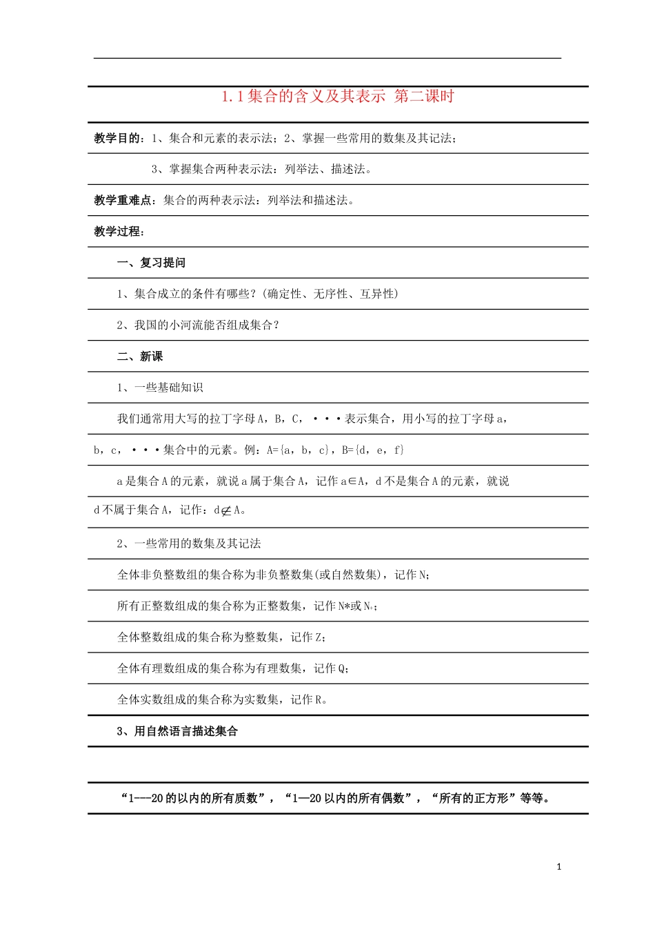 12-13学年高中数学 1.1 集合的含义及其表示 第二课时4.教案 苏教版必修1_第1页