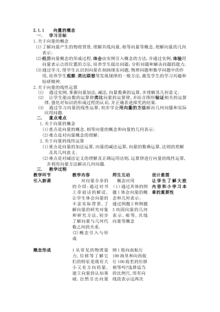 2.1.1向量的概念