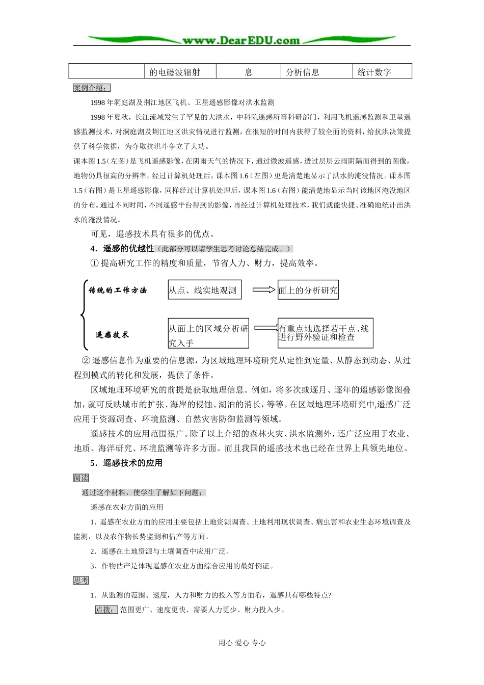 1.2 地理信息技术在区域地理环境研究中的应用_第2页