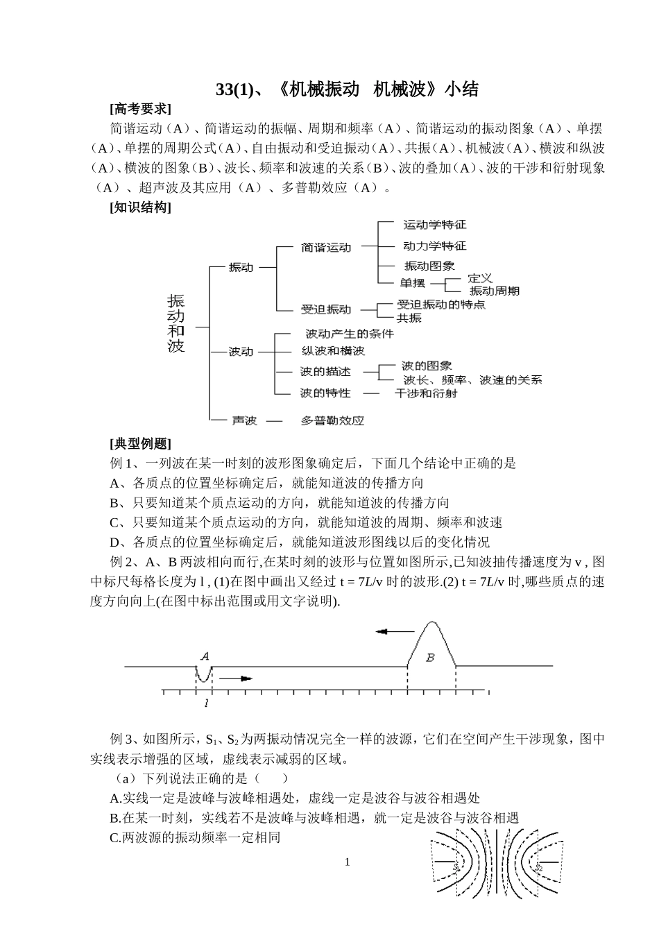 07机械振动和机械波 (4)_第1页