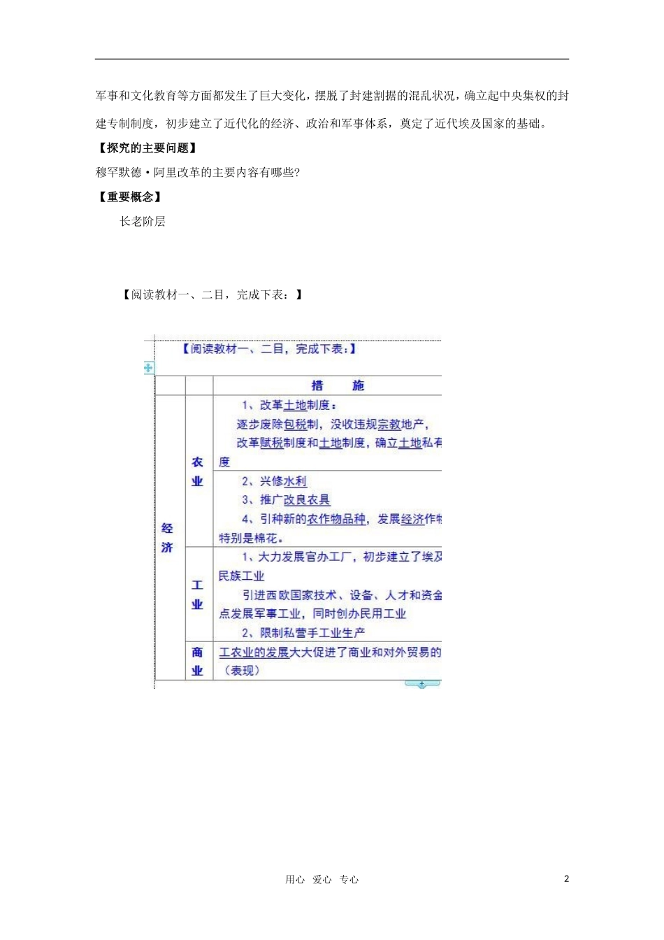 10-11学年高中历史 6.2《穆罕默德·阿里改革的主要内容》教案 新人教版选修1_第2页