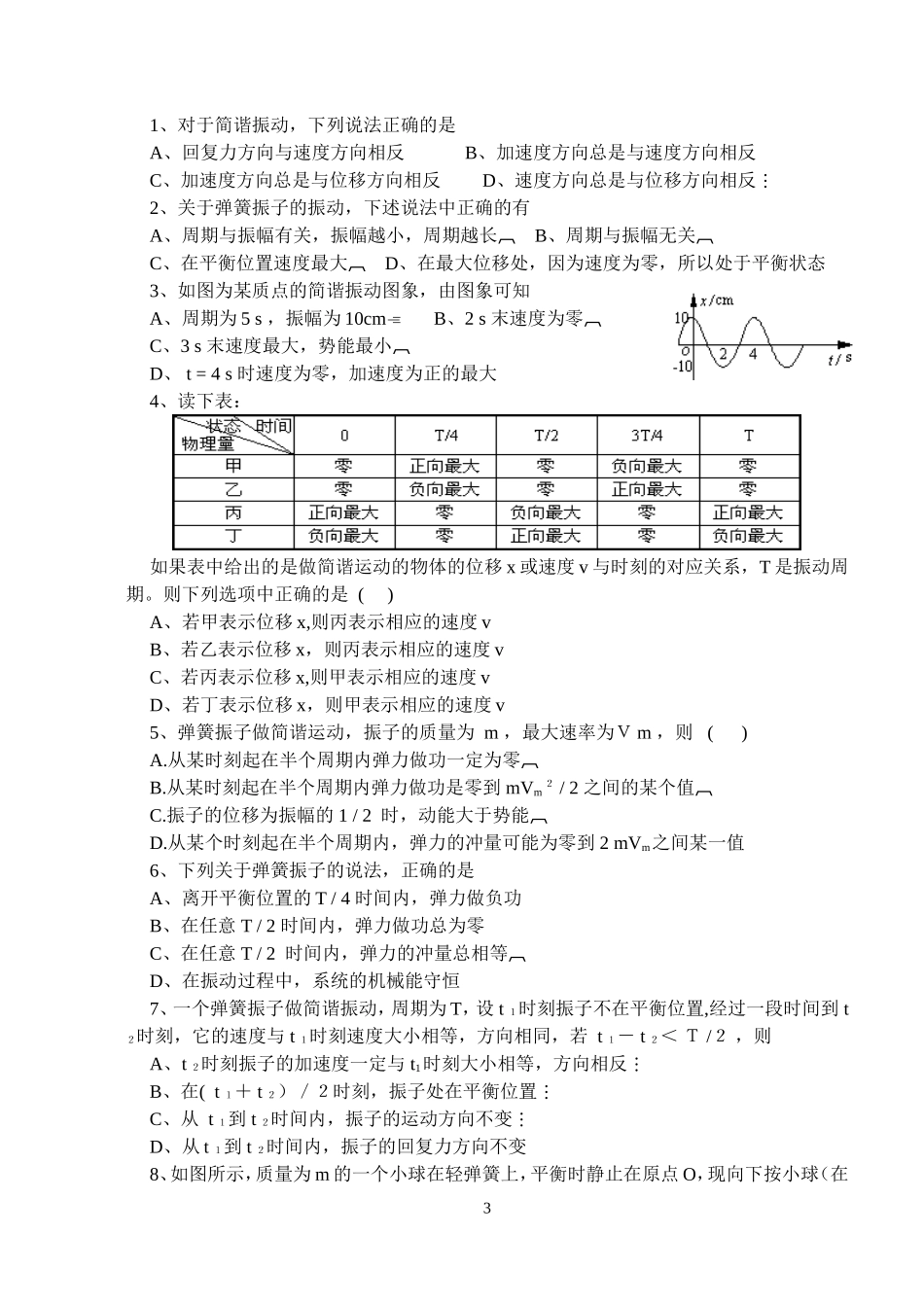 07机械振动和机械波 (5)_第3页