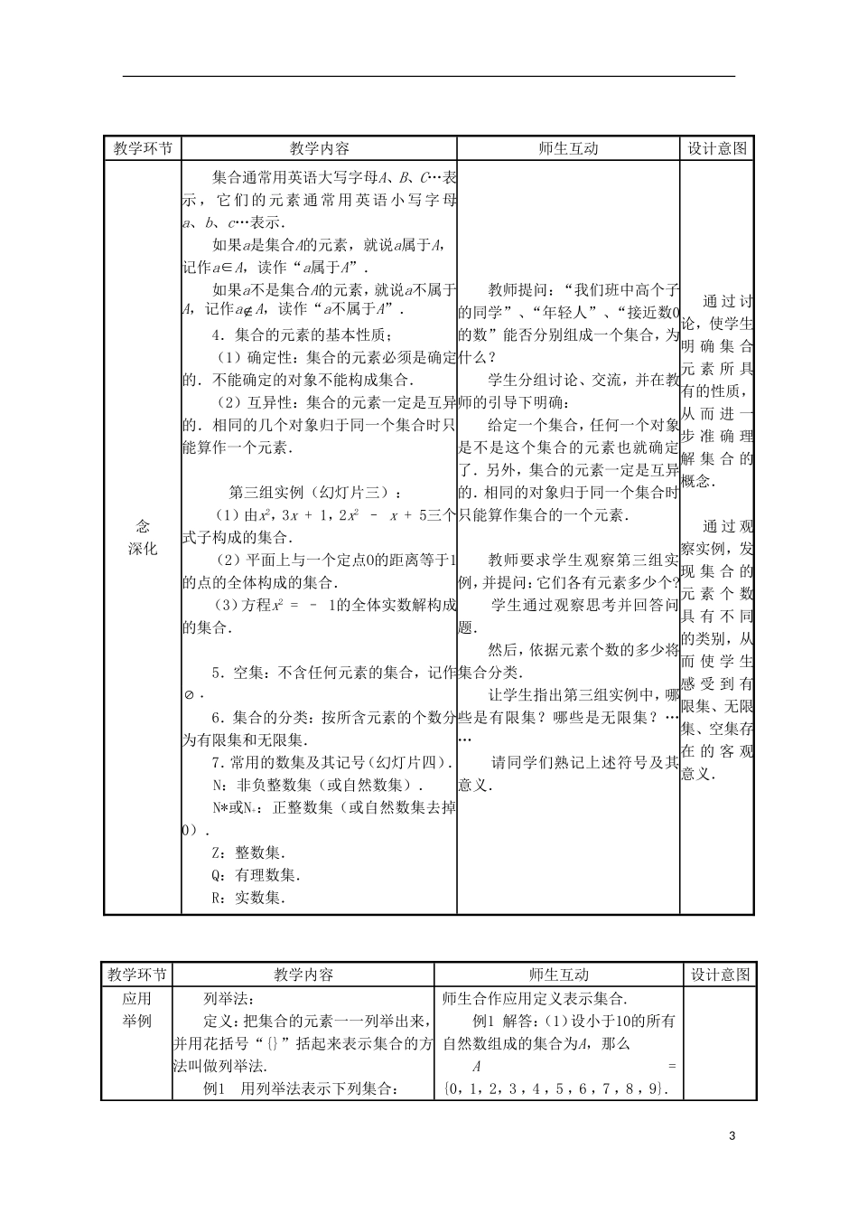 12-13学年高中数学 1.1 集合的含义及其表示5.教案 苏教版必修1_第3页