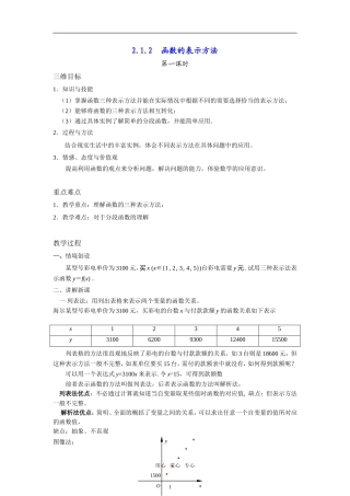 2.1.2 函数的表示方法