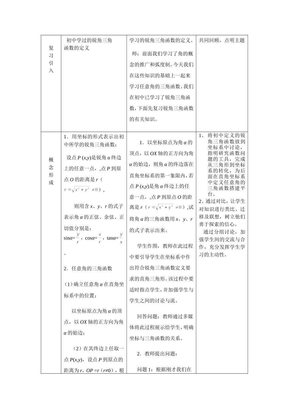 1.2.1  任意三角函数（1）_第2页