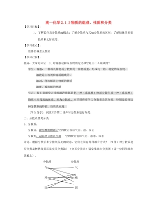 2.1.2物质的组成、性质和分类