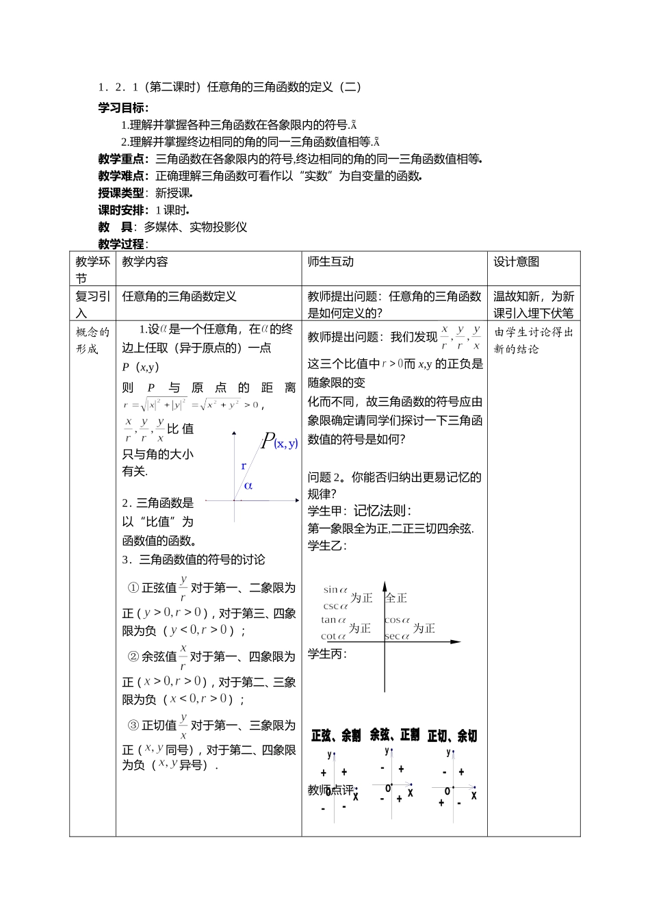 1.2.1（第二课时）任意角的三角函数的定义（二）_第1页