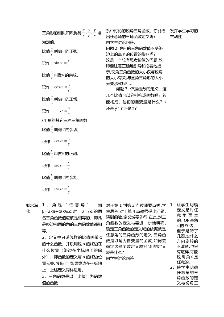 1.2.1（第一课时）任意角的三角函数的定义（一）_第2页