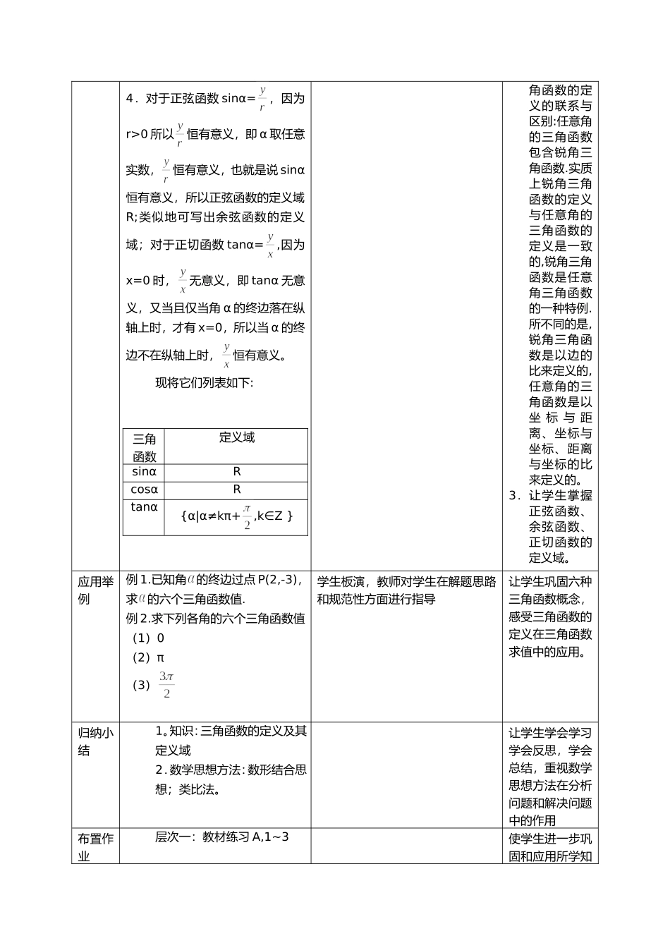 1.2.1（第一课时）任意角的三角函数的定义（一）_第3页