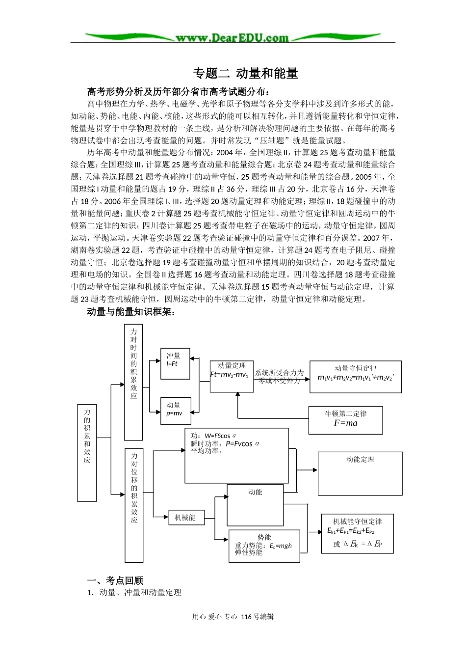 08高考（物理）复习教案：专题二动量和能量（谢自成）_第1页