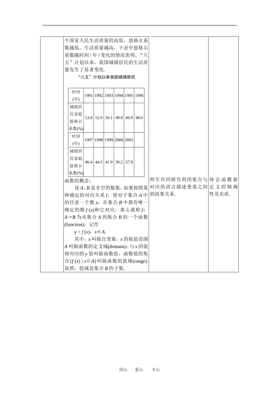 1.2.1函数的概念_第2页