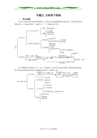 08高考（物理）复习教案：专题五光和原子物理（李勇）