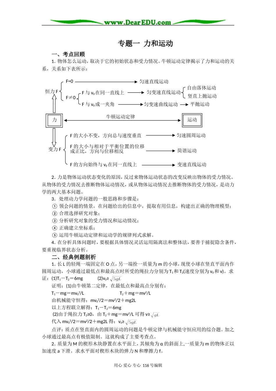 08高考（物理）复习教案：专题一力和运动（李勇）_第1页
