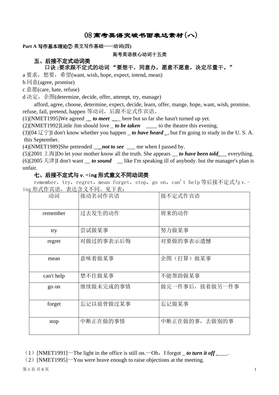 08高考英语突破书面表达素材(八)_第1页
