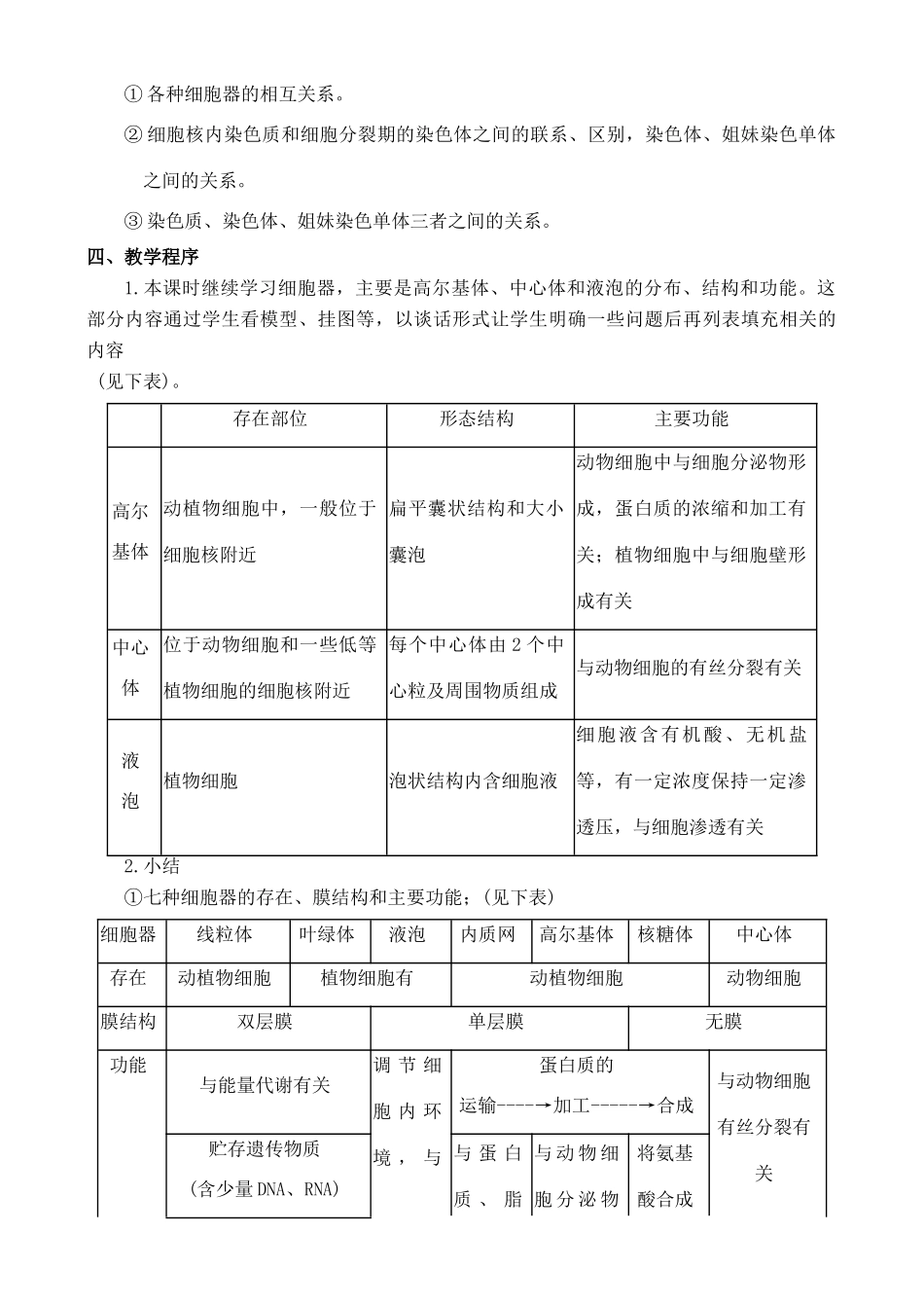 2.1.3 细胞质的结构和功能_第2页