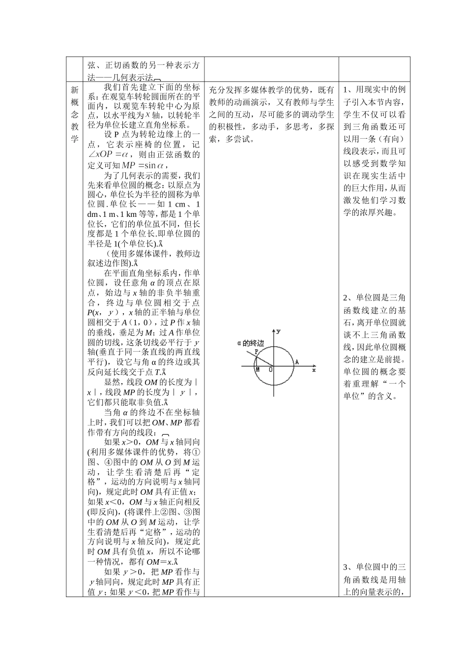 1.2.2  单位圆与三角函数线_第2页