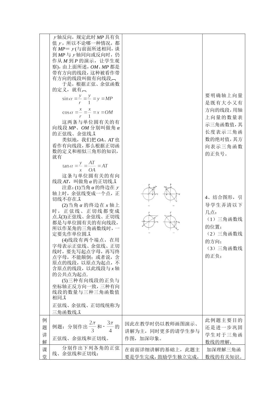 1.2.2  单位圆与三角函数线_第3页