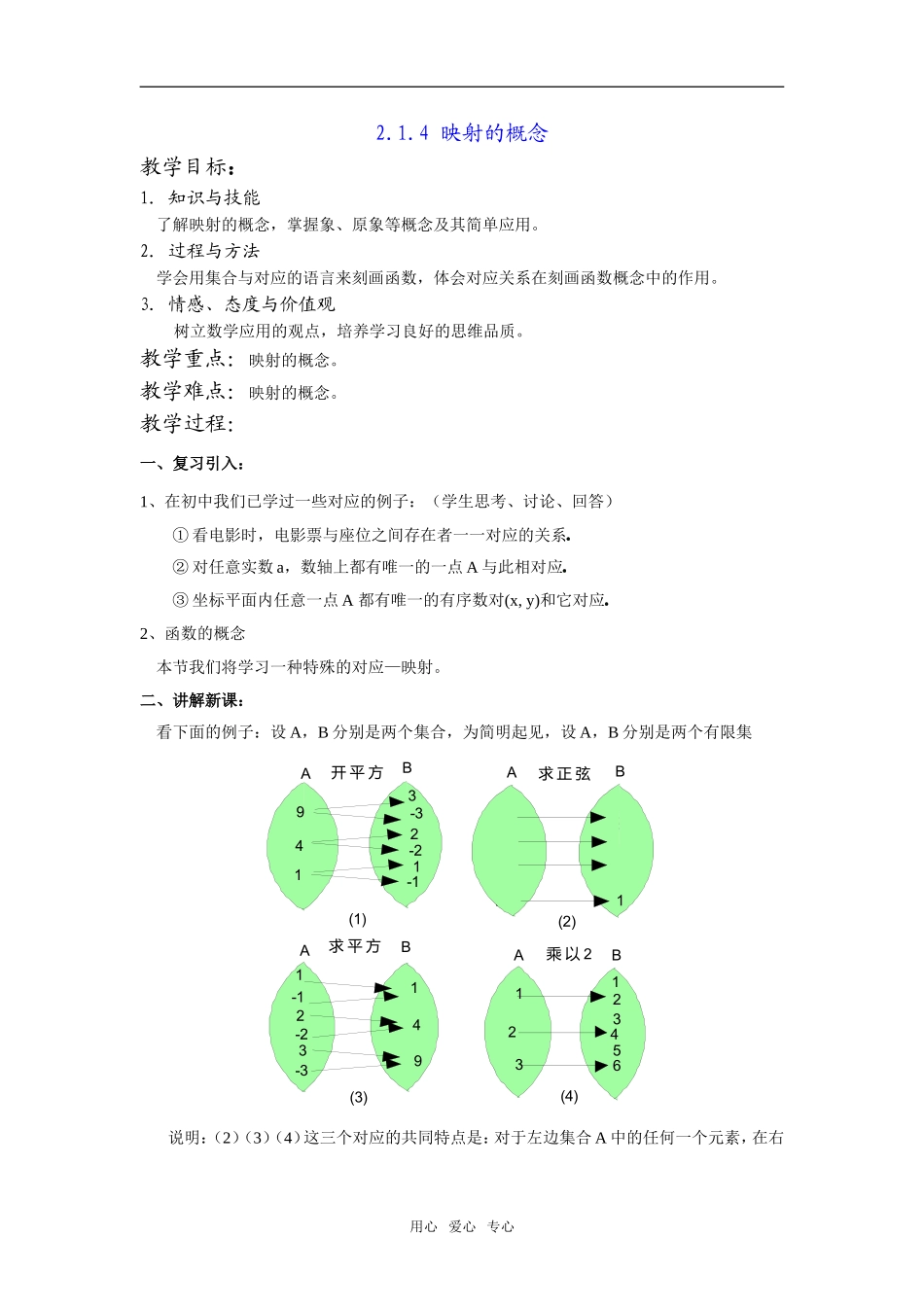 2.1.4 映射的概念_第1页