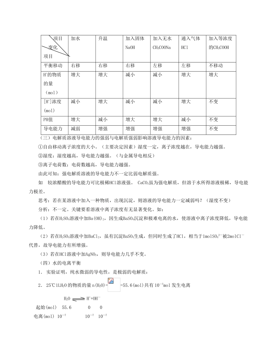 08高中化学 电离平衡例题精讲素材 人教版第二册_第3页