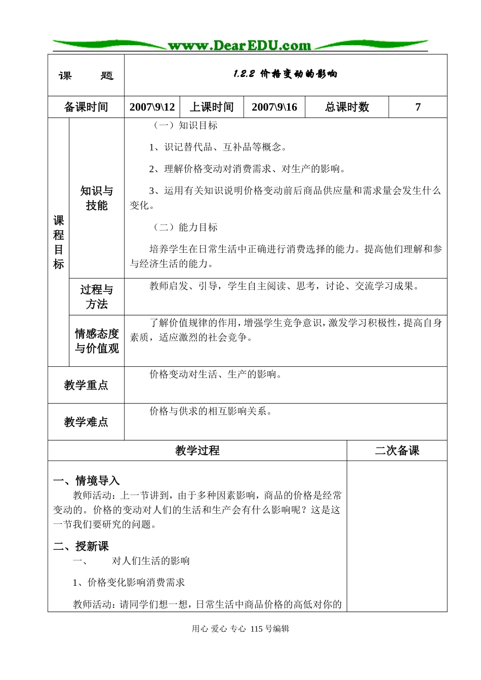 1.2.2.价格变动的影响_第1页