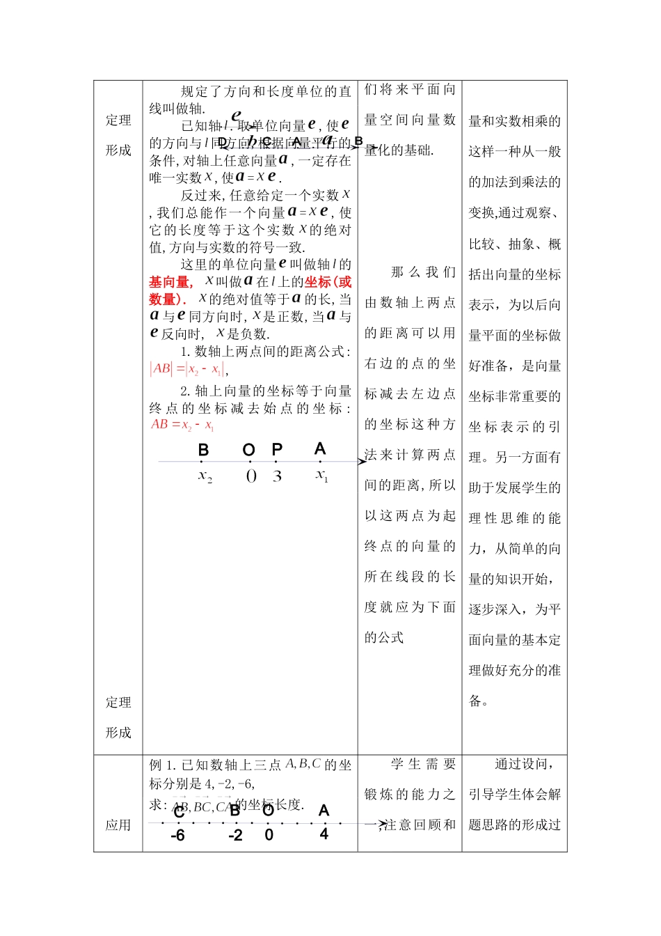 2.1.5向量共线的条件与轴上向量坐标运算_第2页