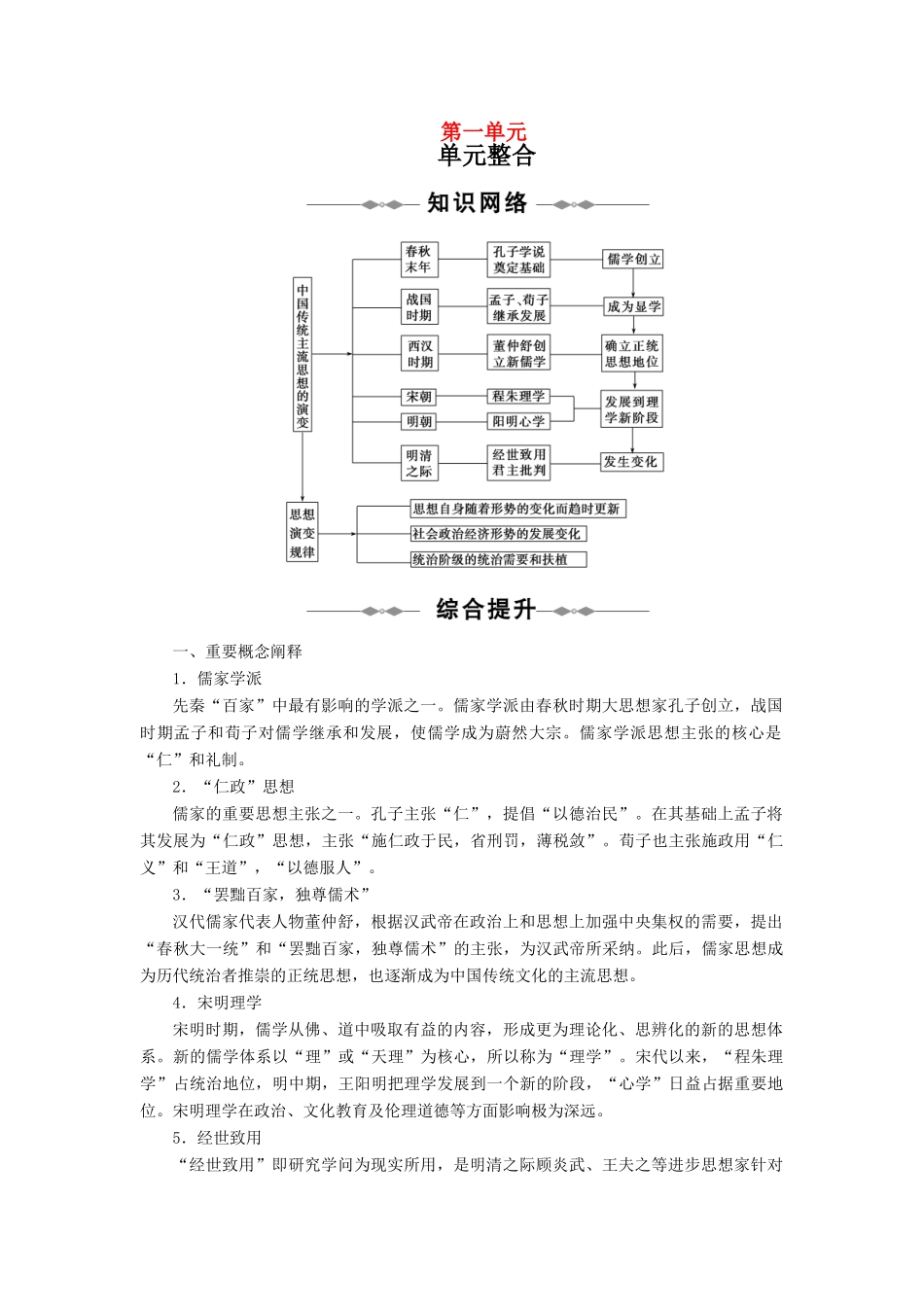 10-11学年高中历史同步学案 第1单元 中国传统文化主流思想的演变 单元整合、单元检测 新人教版必修3_第1页
