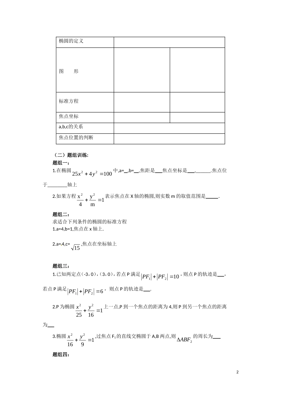 2.1《椭圆及其标准方程》教案_第2页