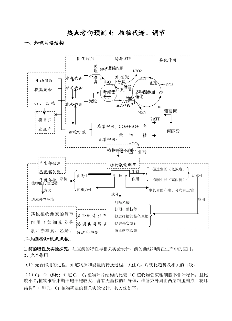 08江苏热点高三生物考向预测4：植物代谢、调节人教版_第1页