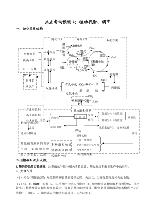 08江苏热点高三生物考向预测4：植物代谢、调节人教版