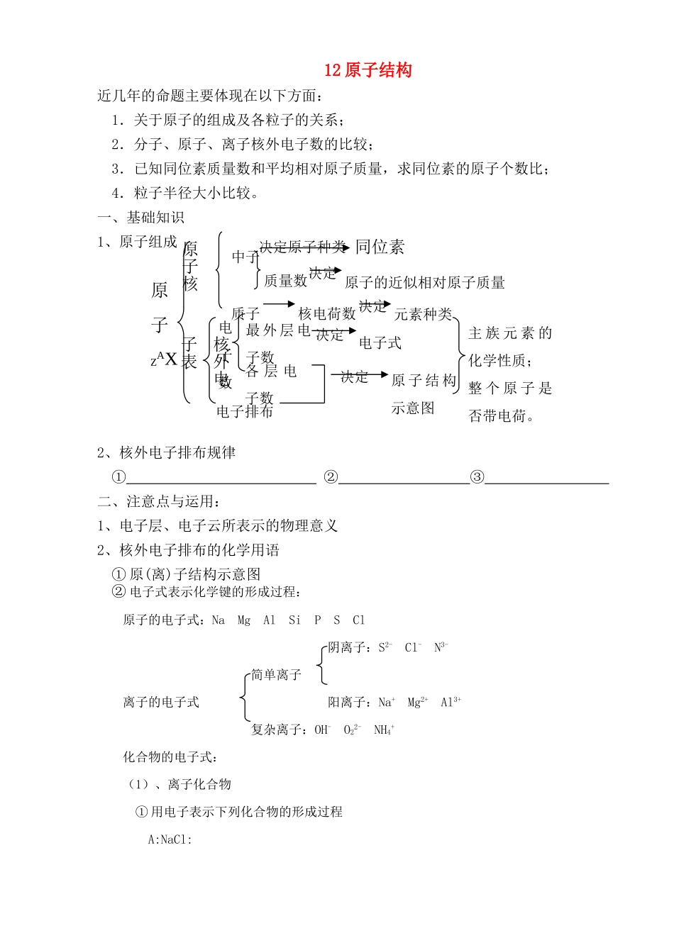 12原子结构_第1页