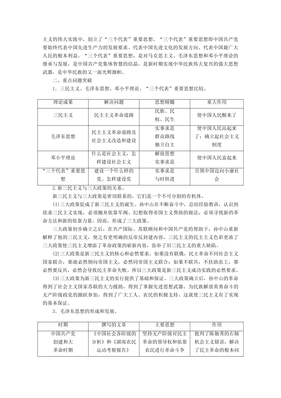 10-11学年高中历史同步学案 第6单元 20世纪以来中国重大思想理论成果 单元整合、单元检测 新人教版必修3_第2页