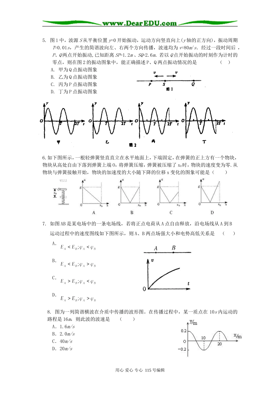 08年高三物理二轮复习专题教案五图形与图像_第2页