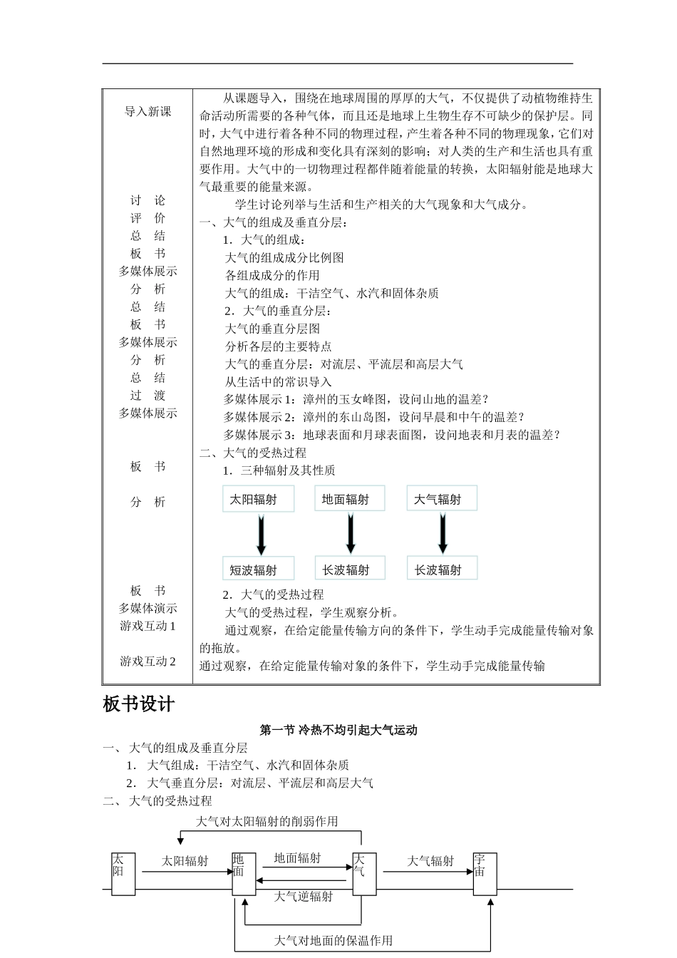 2.1冷热不均引起大气运动第一课时_第2页