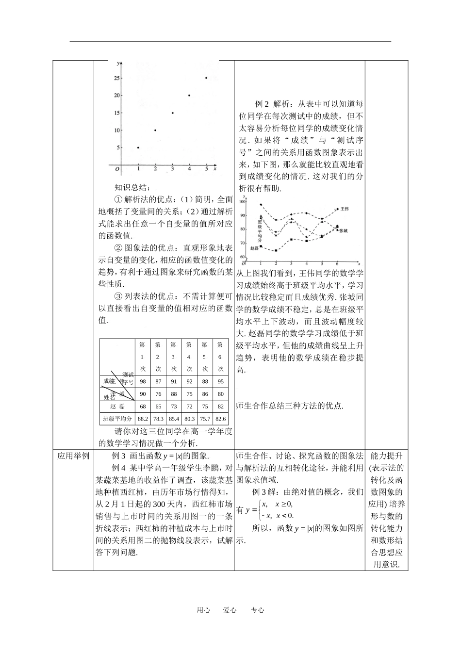 1.2.3函数的表示法（一）_第2页