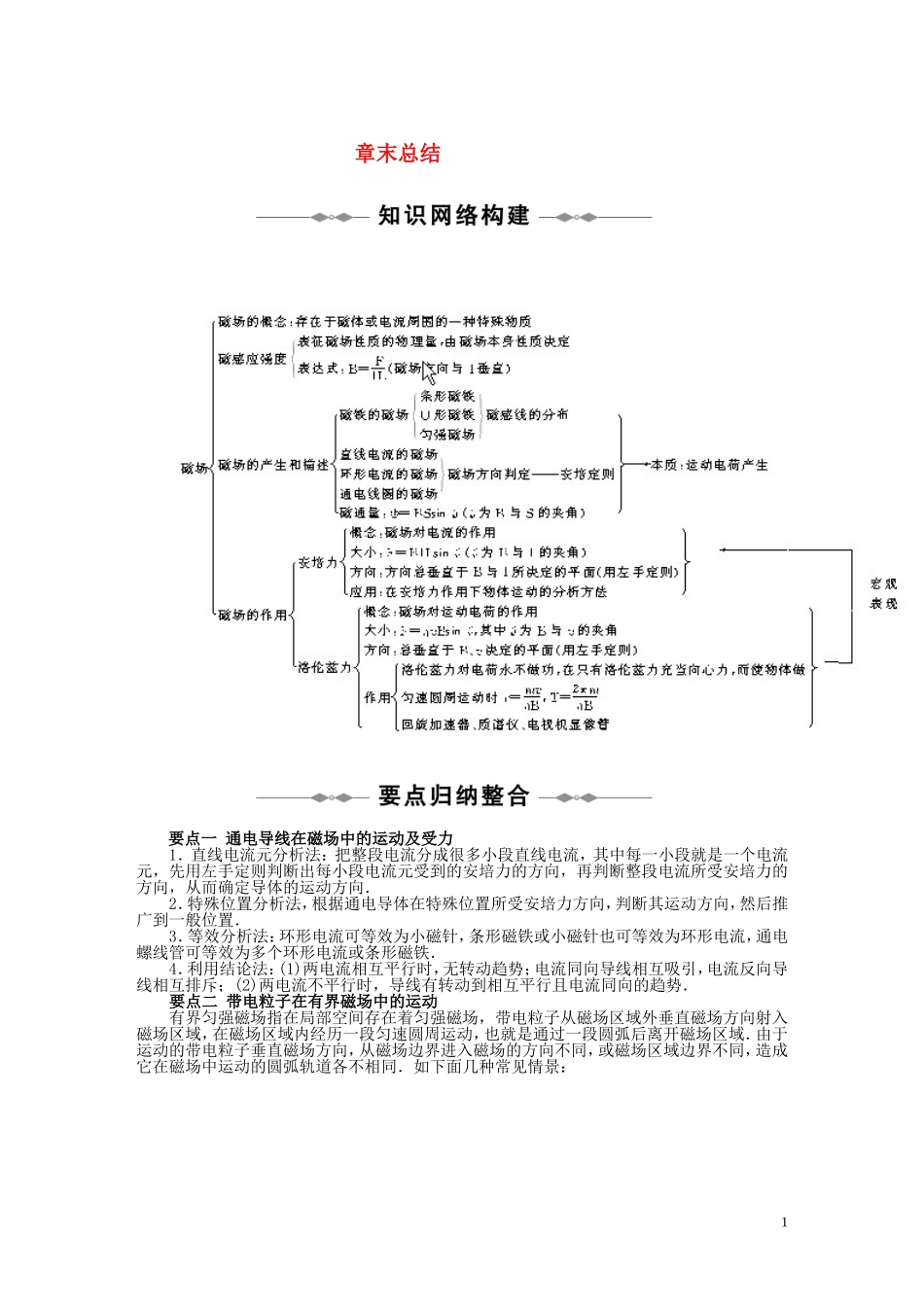 10-11学年高中物理 第三章章末总结章末检测同步学案 新人教版选修3-1_第1页