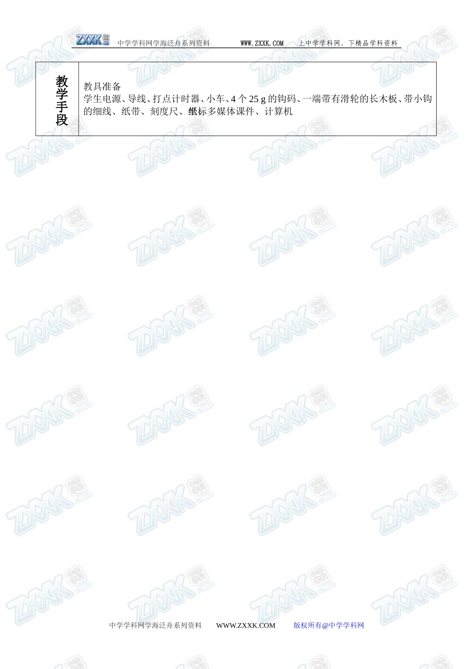 2.1实验探究小车速度随时间的变化规律_第2页
