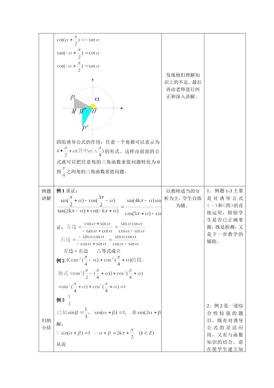 1.2.4  诱导公式（二）_第2页