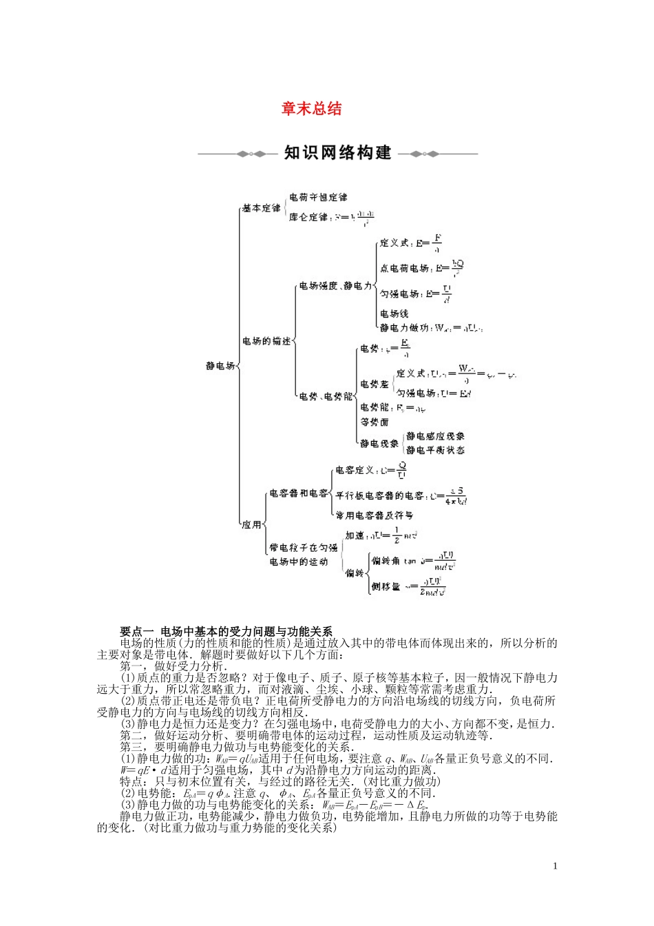 10-11学年高中物理 第一章章末总结章末检测同步学案 新人教版选修3-1_第1页